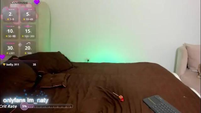 Image 4 of rachaeldeckard Stream on Chaturbate on 2 months ago