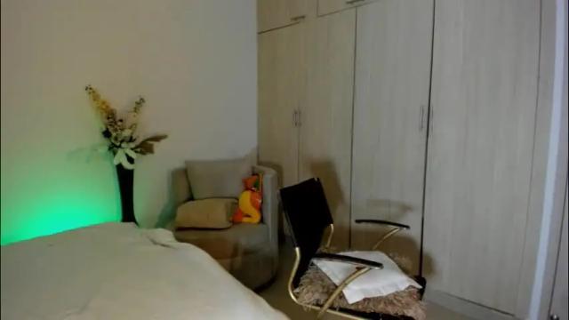 Image 3 of rachaeldeckard Stream on Chaturbate on 1 month ago