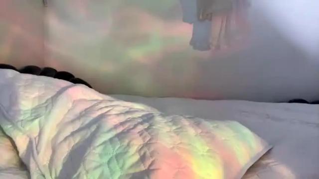 Thumbnail 3, racheallhollins's Stream at Chaturbate, 12 months ago