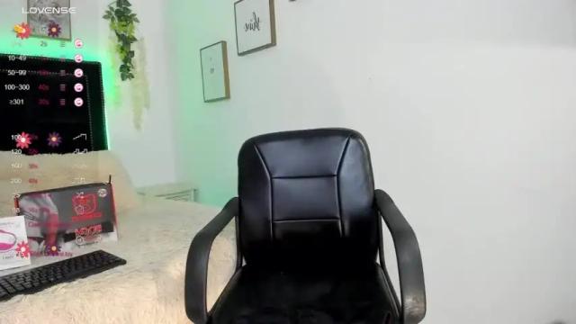 Thumbnail 2, rachel_es's Stream at Chaturbate, 13 months ago