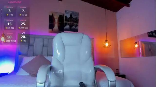 Image 12 of rachell_honey7 Stream on Chaturbate on 2 months ago