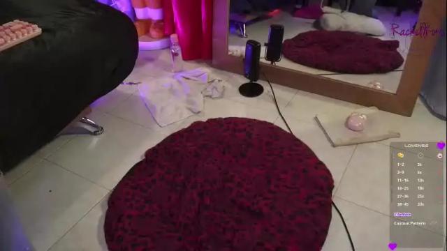 Image 10 of rachellkors_ Stream on Chaturbate on 29 days ago