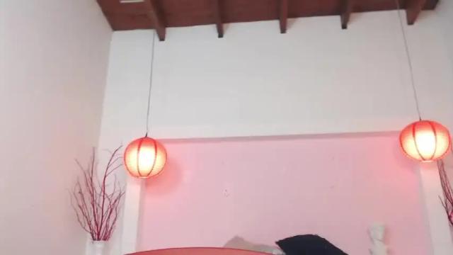 Image 6 of rachelsanders08 Stream on Chaturbate on 21 months ago