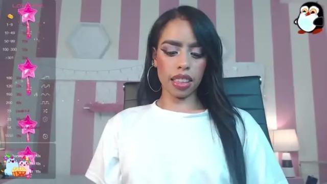 Thumbnail 2, rachelsanders08's Stream at Chaturbate, 21 months ago