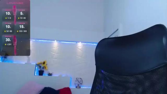 Thumbnail 2, rachelsanders08's Stream at Chaturbate, 20 months ago