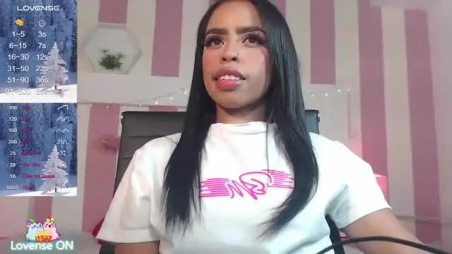 Image 7 of rachelsanders08 Stream on Chaturbate on 20 months ago