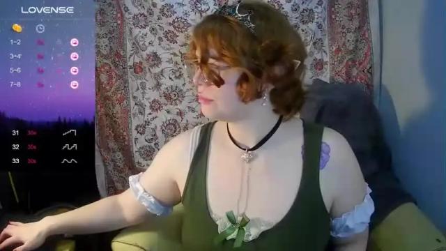 Image 3 of radicalrobyn Stream on Chaturbate on 23 months ago