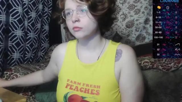 Thumbnail 1, radicalrobyn's Stream at Chaturbate, 20 months ago