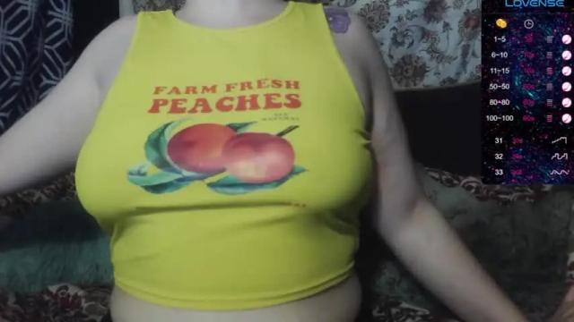 Thumbnail 2, radicalrobyn's Stream at Chaturbate, 20 months ago