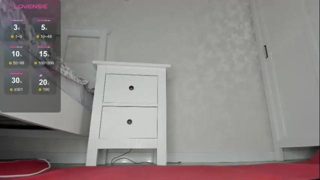 Image 12 of rae_lil_back Stream on Chaturbate on 1 month ago