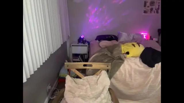 Thumbnail 2, raewerks's Stream at Chaturbate, 2 months ago