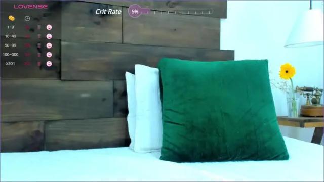 Thumbnail 1, raquel_dluka's Stream at Chaturbate, 12 months ago