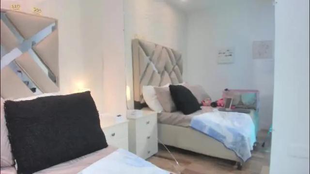 Image 11 of raquel_moore Stream on Chaturbate on 1 month ago