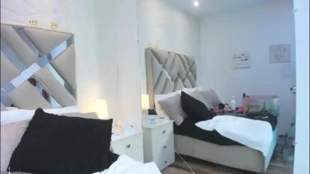 Thumbnail 1, raquel_moore's Stream at Chaturbate, 1 month ago