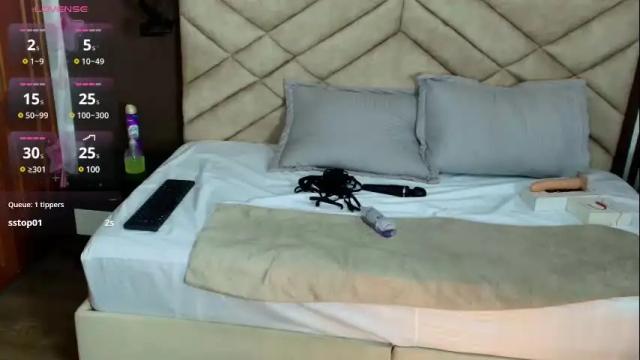 Image 7 of raqueljones_ Stream on Chaturbate on 1 month ago