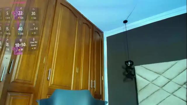 Image 10 of raqueljones_ Stream on Chaturbate on 1 month ago