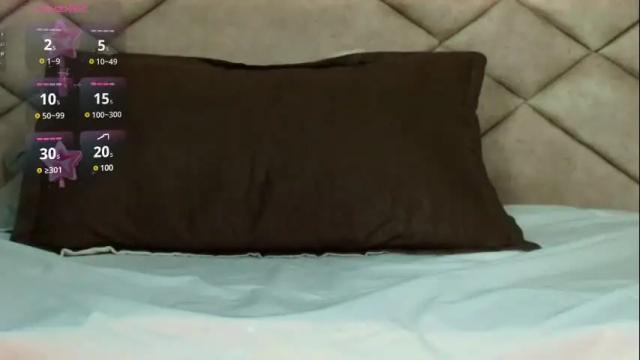 Image 6 of raqueljones_ Stream on Chaturbate on 2 days ago