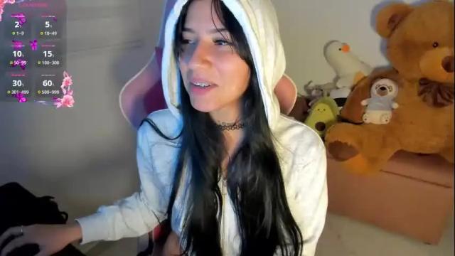 Image 8 of raquell_cutee Stream on Chaturbate on 25 days ago