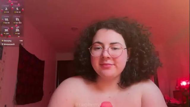Image 12 of raspberrytommy Stream on Chaturbate on 1 month ago