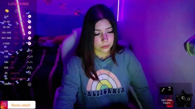 Thumbnail 2, raven_toky0's Stream at Chaturbate, 13 months ago