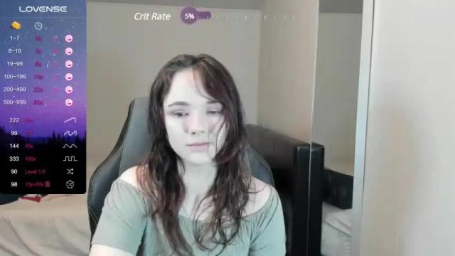 Thumbnail 2, ravenmoore_97's Stream at Chaturbate, 21 months ago