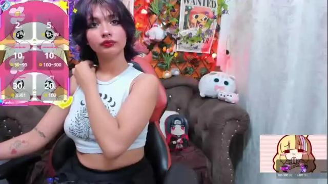 Image 2 of ravenn_20 Stream on Chaturbate on 3 months ago