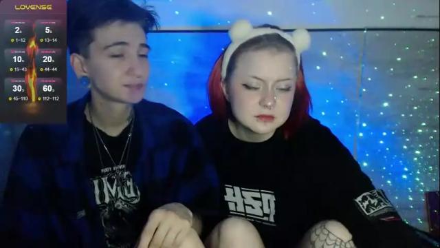 Image 7 of ray__taylor Stream on Chaturbate on 4 months ago