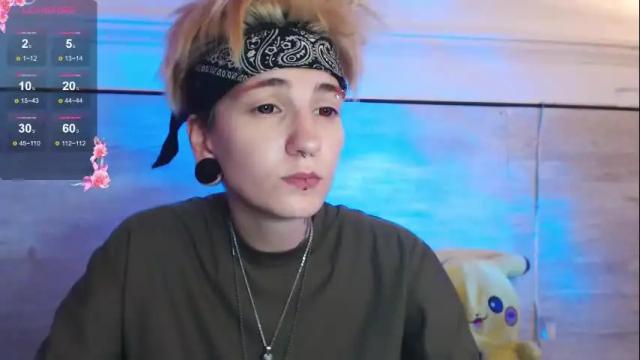 Image 6 of ray__taylor Stream on Chaturbate on 3 months ago