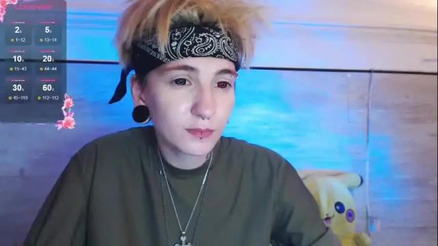 Image 7 of ray__taylor Stream on Chaturbate on 3 months ago