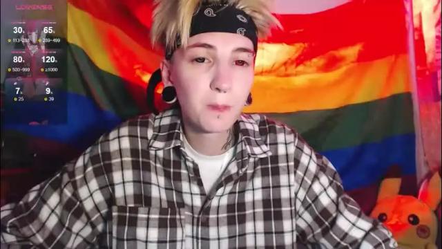 Image 2 of ray__taylor Stream on Chaturbate on 3 months ago