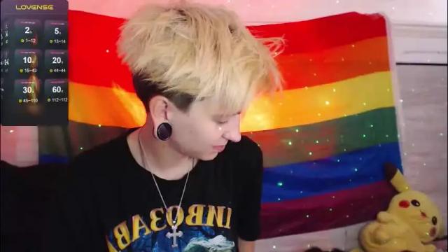 Image 12 of ray__taylor Stream on Chaturbate on 2 months ago