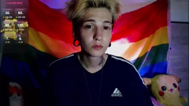 Image 12 of ray__taylor Stream on Chaturbate on 2 months ago