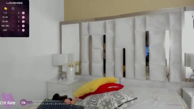 Image 11 of rayleeadams Stream on Chaturbate on 21 months ago