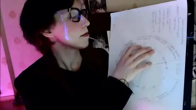 Thumbnail 1, raziel_haze's Stream at Chaturbate, 1 month ago