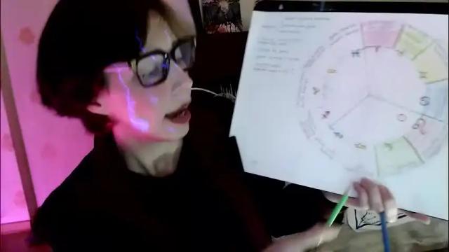 Image 11 of raziel_haze Stream on Chaturbate on 1 month ago