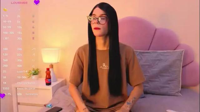 Image 7 of realbadbxtch Stream on Chaturbate on 1 month ago