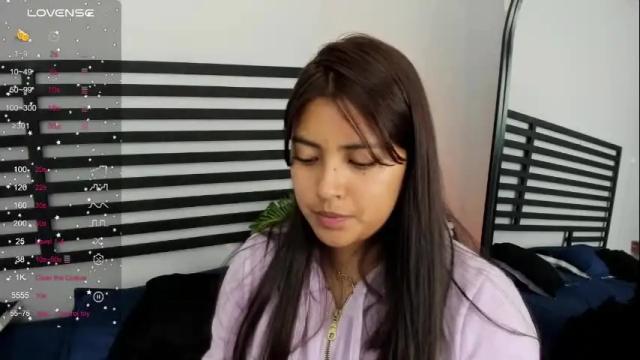 Image 2 of rebeca_williams_ Stream on Chaturbate on 22 days ago