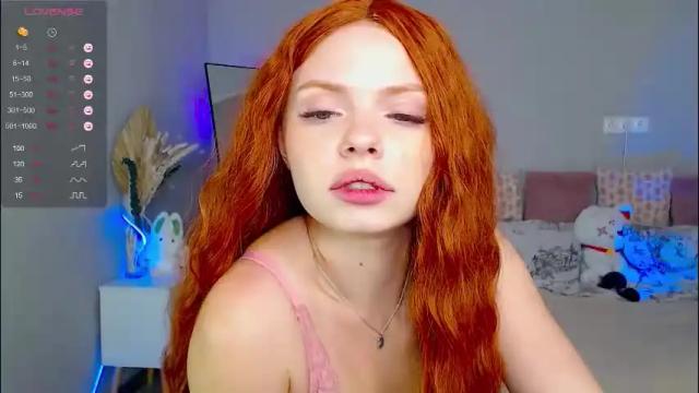 Image 7 of red__candy Stream on Chaturbate on 2 months ago