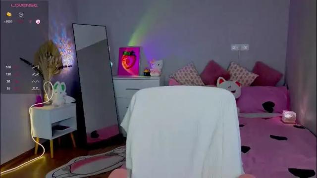 Image 7 of red__candy Stream on Chaturbate on 1 month ago