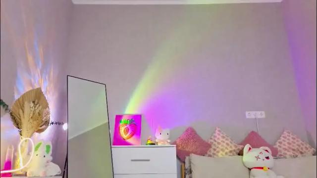 Image 11 of red__candy Stream on Chaturbate on 26 days ago