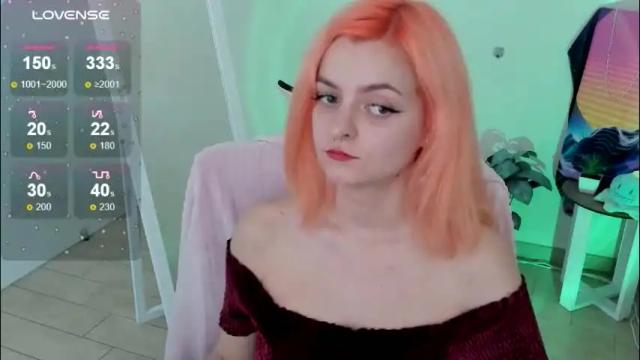 Thumbnail 2, red_bestie_'s Stream at Chaturbate, 14 days ago