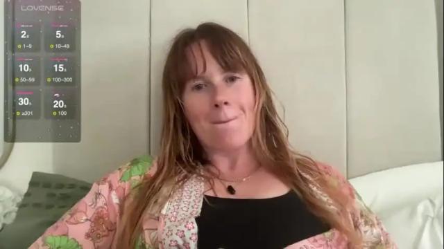 Image 7 of red_head_rosie_69 Stream on Chaturbate on 27 days ago