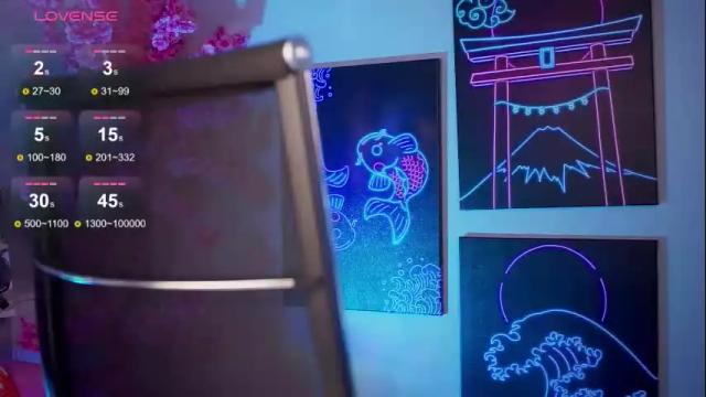 Image 8 of red_queeen Stream on Chaturbate on 4 months ago