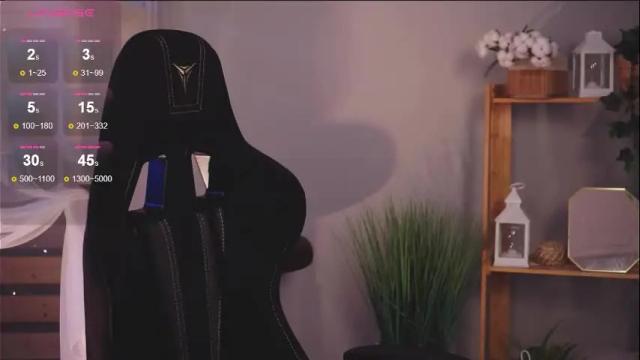 Image 4 of red_queeen Stream on Chaturbate on 4 months ago