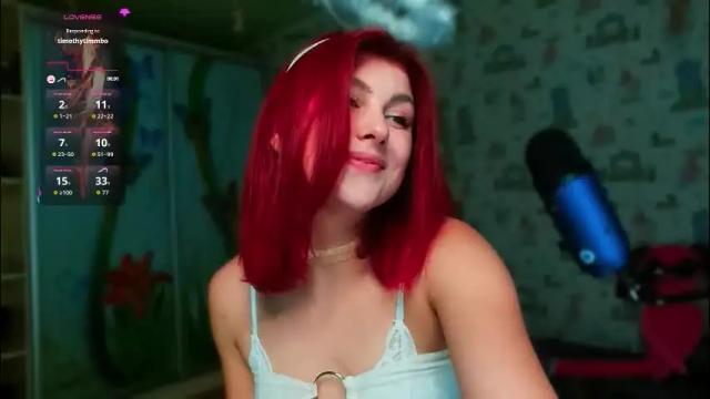 Image 10 of red_rose12 Stream on Chaturbate on 1 month ago