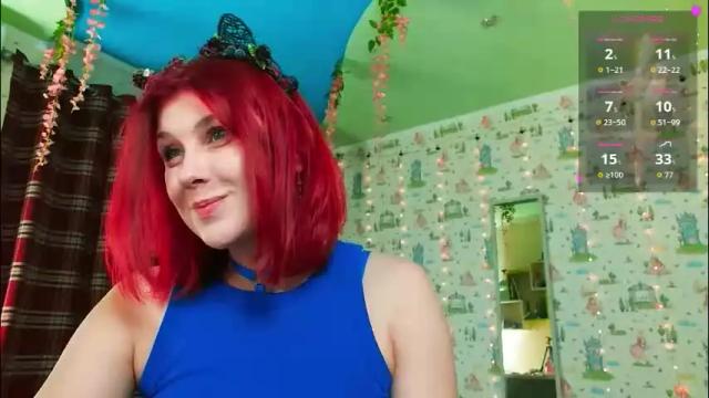 Image 4 of red_rose12 Stream on Chaturbate on 25 days ago