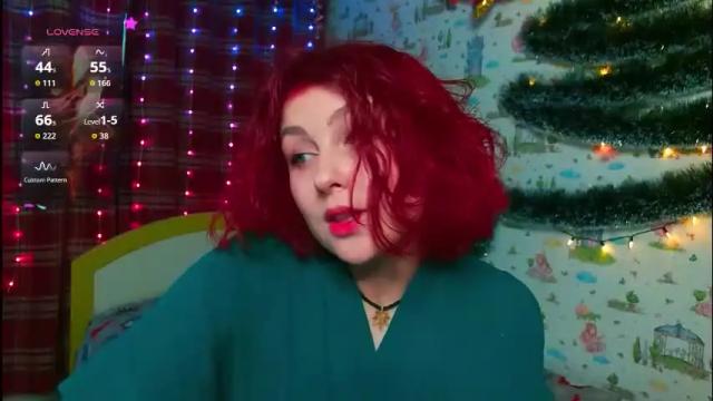 Thumbnail 1, red_rose12's Stream at Chaturbate, 4 days ago