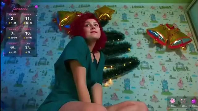 Image 11 of red_rose12 Stream on Chaturbate on 4 days ago