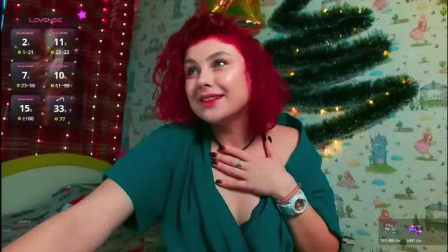 Image 7 of red_rose12 Stream on Chaturbate on 4 days ago