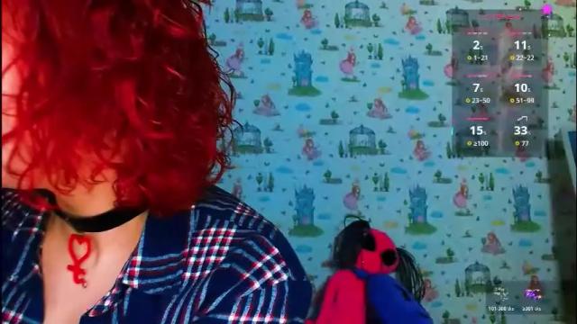 Thumbnail 3, red_rose12's Stream at Chaturbate, 11 hours ago